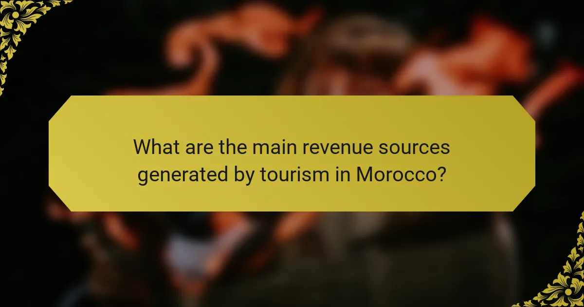 What are the main revenue sources generated by tourism in Morocco?